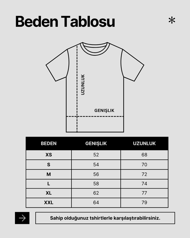 Beden tablosu